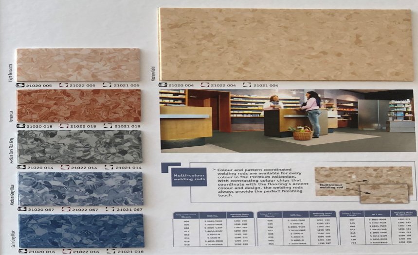 Homojen Pvc Zemin kaplama